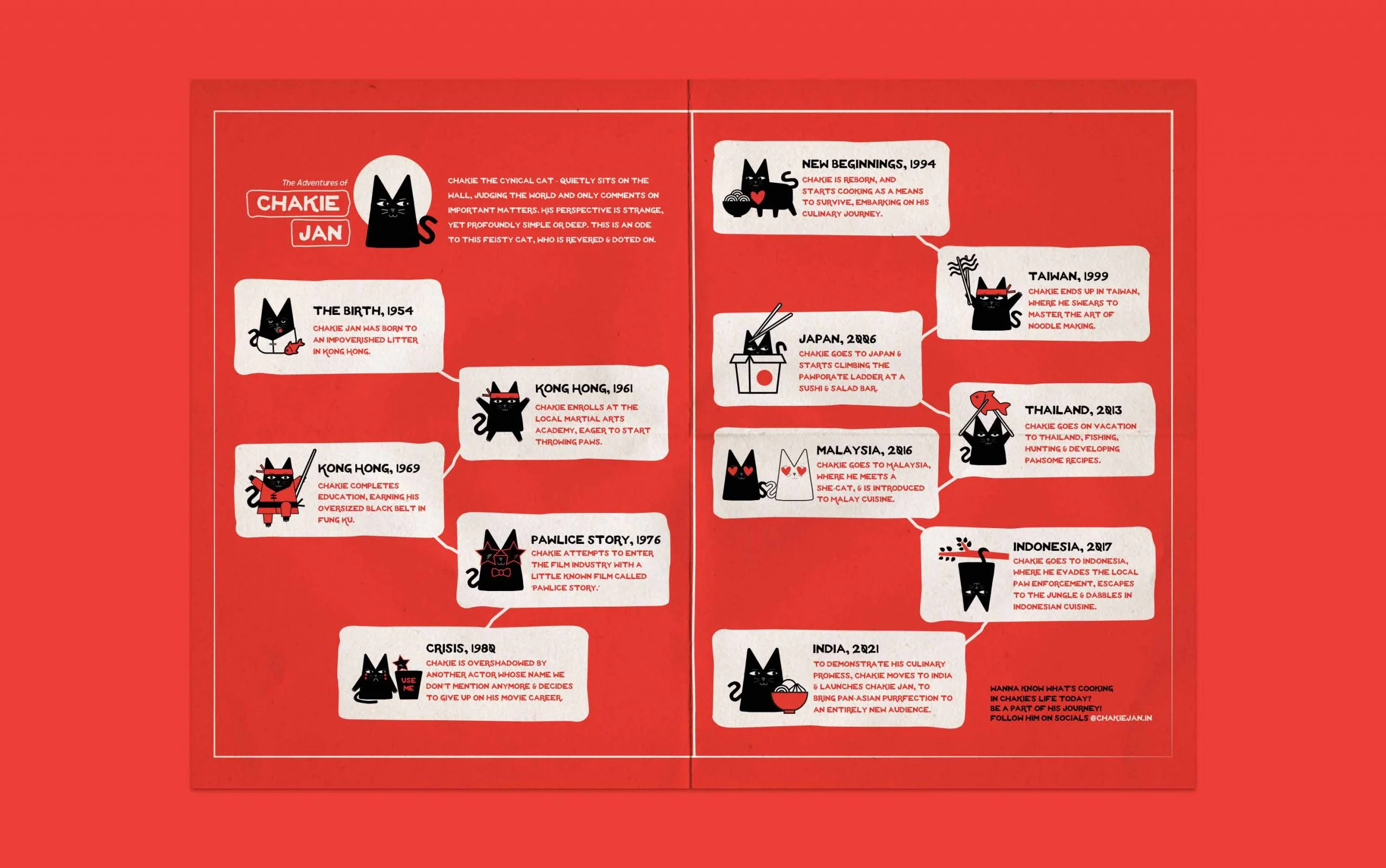 chakie-jan-pan-asian-restaurant