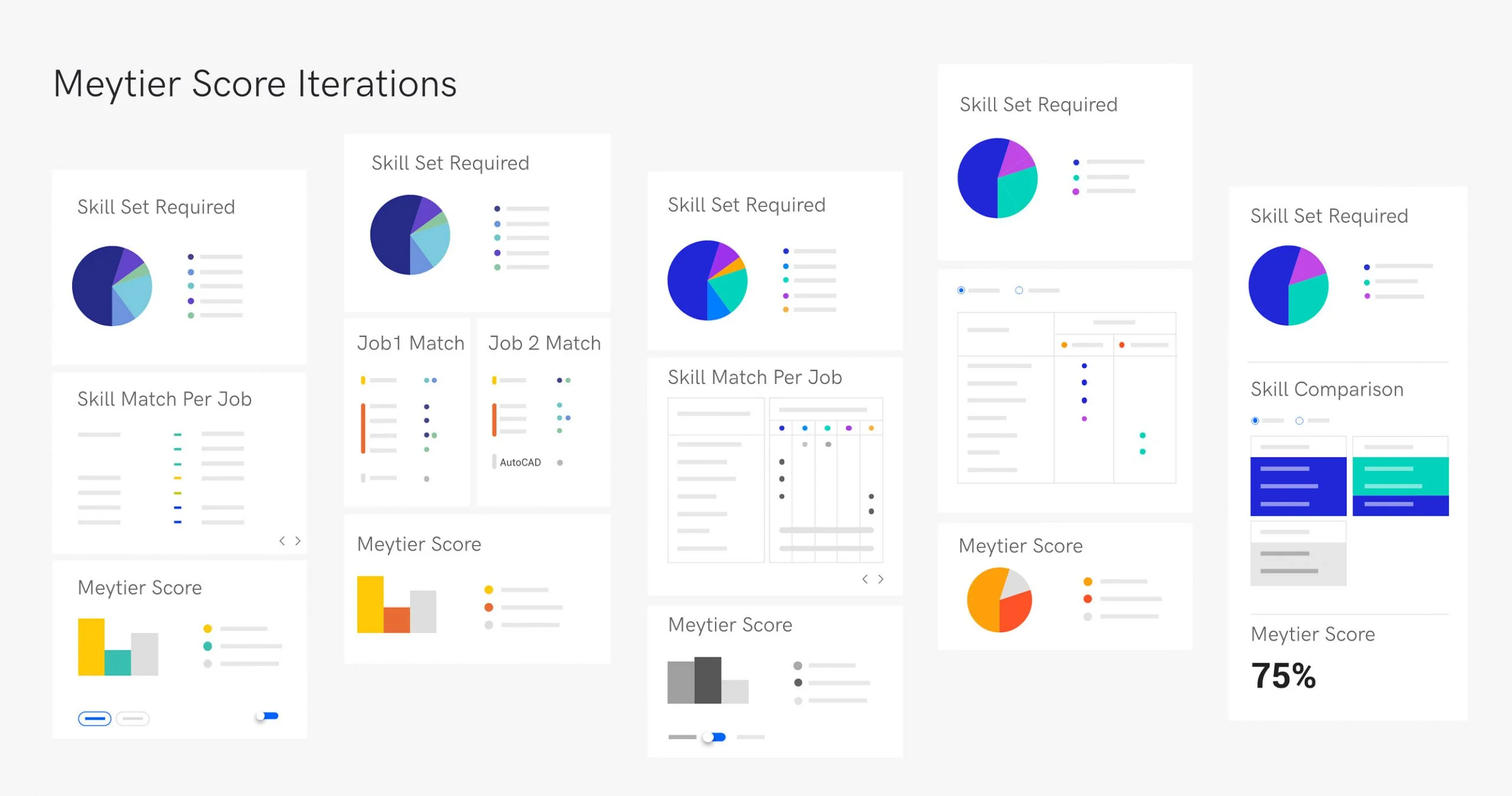 meytier-ui-ux-design