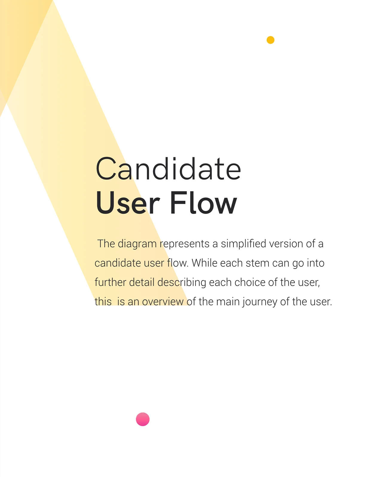 meytier-ui-ux-design