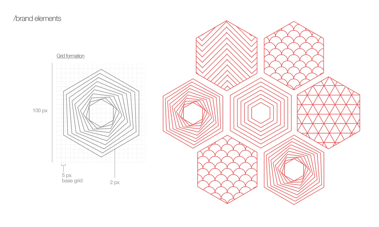 the-designers-class-ui-ux